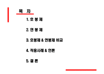 연공급제 호봉제와 연봉제 리포트-2