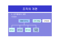 안철수연구소 영혼이 있는 승부-15