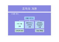 안철수연구소 영혼이 있는 승부-16