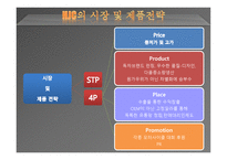 홍진크라운 기업분석 리포트-10
