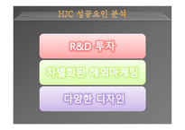 홍진크라운 기업분석 리포트-12