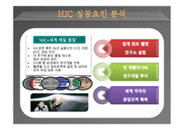 홍진크라운 기업분석 리포트-13