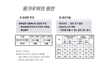 삼성전자반도체 사례분석-4
