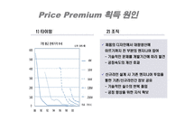 삼성전자반도체 사례분석-6