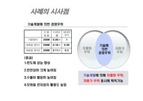 삼성전자반도체 사례분석-13