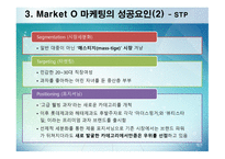 MarketO의 마케팅 전략-7