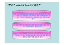 공급사슬 관리 시장 경쟁력 있는 공급사슬의 디자인 및 운영-3