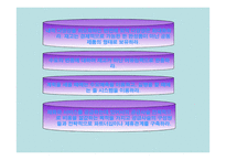 공급사슬 관리 시장 경쟁력 있는 공급사슬의 디자인 및 운영-4