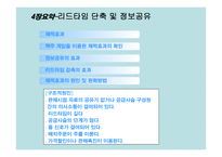 공급사슬 관리 시장 경쟁력 있는 공급사슬의 디자인 및 운영-10