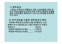 공급사슬 관리 시장 경쟁력 있는 공급사슬의 디자인 및 운영-11