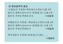공급사슬 관리 시장 경쟁력 있는 공급사슬의 디자인 및 운영-12