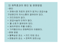 공급사슬 관리 시장 경쟁력 있는 공급사슬의 디자인 및 운영-14