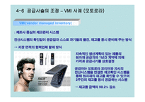 공급사슬 관리 시장 경쟁력 있는 공급사슬의 디자인 및 운영-20