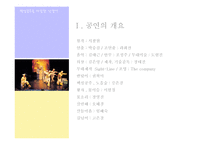 백설공주를 사랑한 난쟁이-3