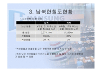 대륙횡단철도 TKRTSRTCR-4
