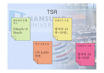 대륙횡단철도 TKRTSRTCR-15