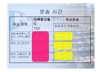 대륙횡단철도 TKRTSRTCR-20
