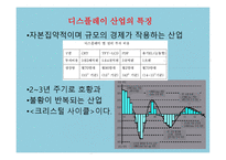 LG디스플레이 기업분석 보고서-11