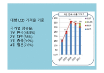 LG디스플레이 기업분석 보고서-16