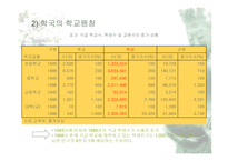 학교교육의 확대와 동인-8