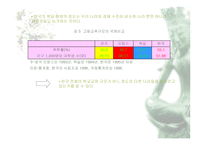학교교육의 확대와 동인-10