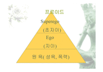 학교교육의 확대와 동인-15