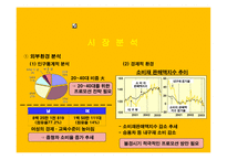 NF소나타 프로모션 방안-4