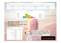 벤처창업과 경영 onthebeachbar-16