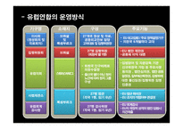 유럽연합의 경제-4