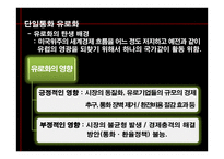 유럽연합의 경제-8