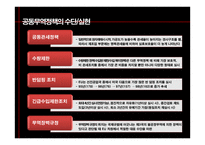 유럽연합의 경제-10