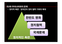 유럽연합의 경제-11