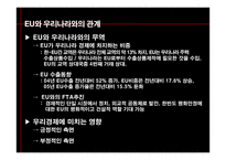 유럽연합의 경제-13