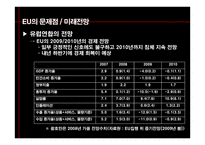 유럽연합의 경제-15