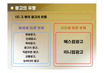 광고 관리 레포트-13
