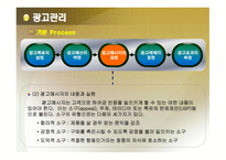 광고 관리 레포트-19