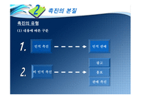 마케팅 커뮤니케이션과 촉진 관리-13