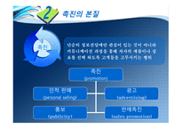 마케팅 커뮤니케이션과 촉진 관리-15