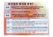 외식업 보고서 레포트-8