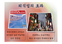 외식업 보고서 레포트-17