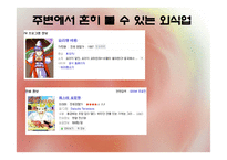 외식업 보고서 레포트-19
