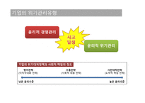 윤리적 경영관리 쓰레기 만두-2