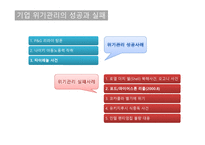 윤리적 경영관리 쓰레기 만두-12