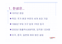 한샘의 생산운영 혁신 보고서-3