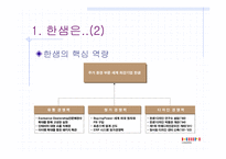 한샘의 생산운영 혁신 보고서-4