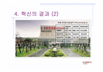 한샘의 생산운영 혁신 보고서-14