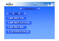 남성 미용전문점 블루클럽 마케팅 분석-2