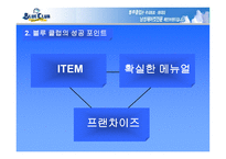 남성 미용전문점 블루클럽 마케팅 분석-6