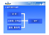 남성 미용전문점 블루클럽 마케팅 분석-7