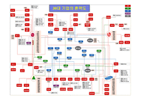 가족주의 문제점 정재 언론 등 기득권층의 혼맥-3
